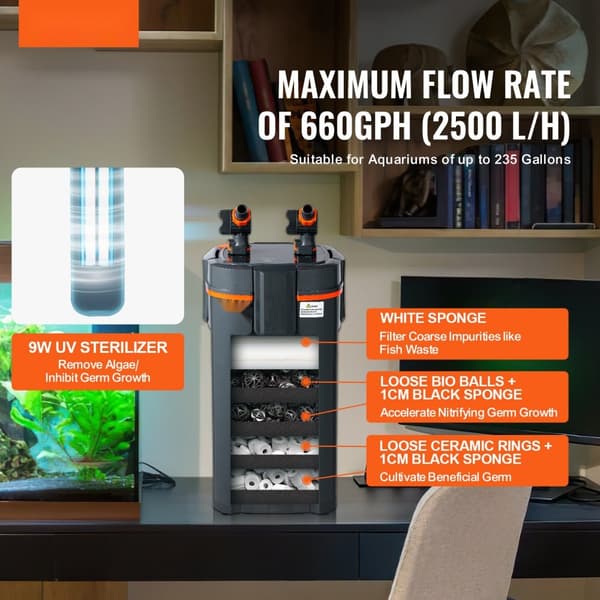 235 gallons akvarium canisterfilter med 25w UV lampe - stille fiskeakvarium.
