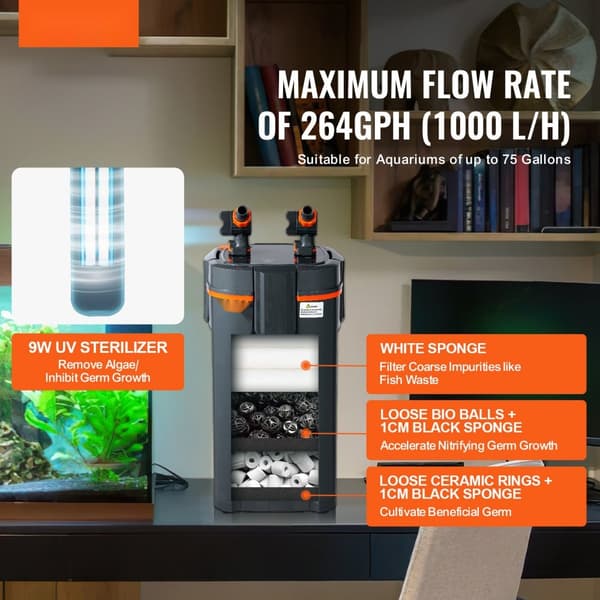 75 Gallon Akvarium Kanister Filtrering 11w UV Lampe Fisketank Stillegående