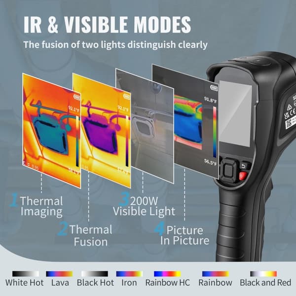 Infrarød termisk kamera med 2MP IR-opløsning og synligt lys, 240x180. Perfekt til overvågning og inspektion.