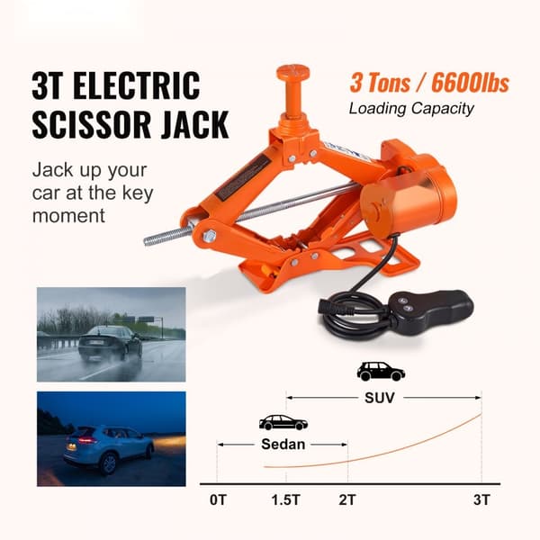 Elbil gulv jack på 3 tons - elektrisk saksejakke til bilreparationer og vedligeholdelse.