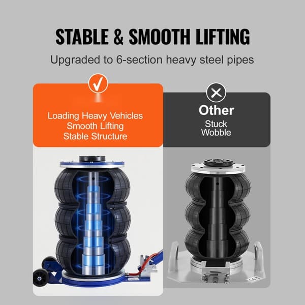 Air Jack, 5 Ton/11000 lbs Triple Bag, lyfter upp till 18,5 tum/470 mm, snabb pneumatisk domkraft för bil och garage.