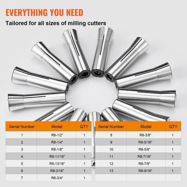13 st Precision R8 Spännhylsa Set, 1/8'' - 7/8'', 45# Legerad Stål Spännhylsa Chuck 0,0012"/30μm TIR med 13 lådor för Fräsmaskiner.