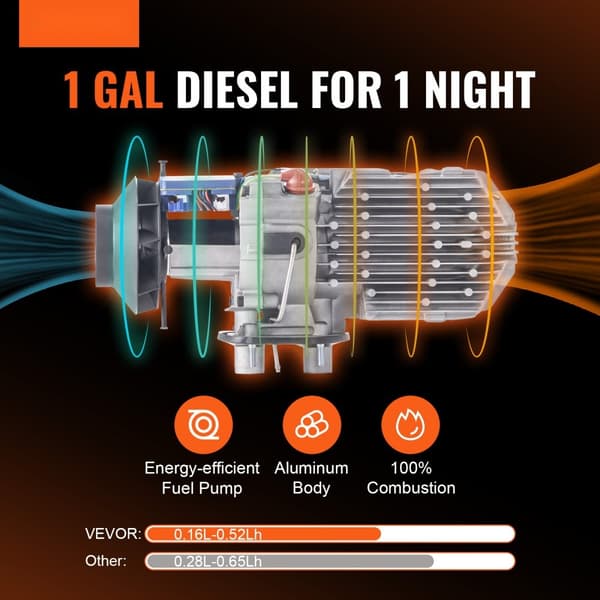Diesel Luftvarmer 12V 5KW med LCD-fjernbetjening - Ideel til indendørs autocamper brug.