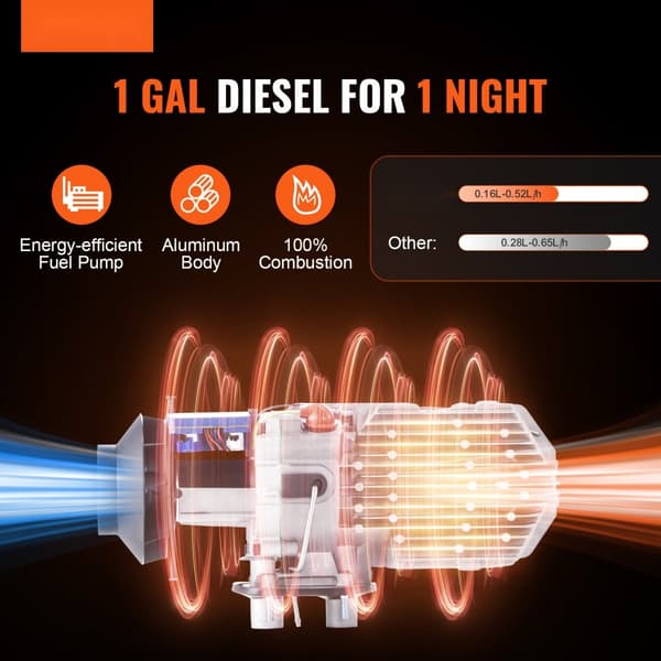 Diesel luftvarmer 12V 5KW med Bluetooth app og LCD-display til bil, bus og RV - Indendørs varmeløsning.