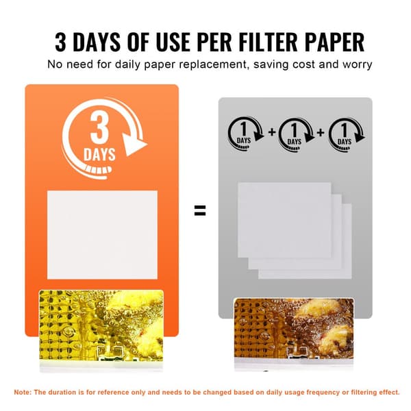 Rasvakeittimen suodatinpaperi 100 arkkia, 19,3" x 16,1", vaihdettavat suodatinlevyt 18L/38L ravintoloille ja pikaruokapaikoille.