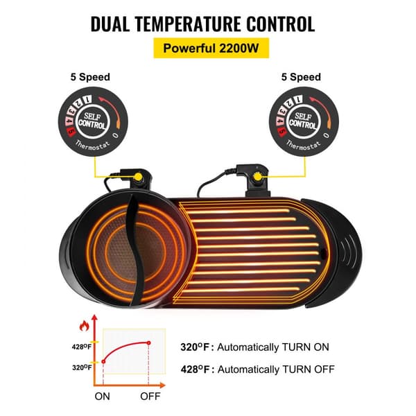 2-in-1 BBQ Pannu Grill ja Hot Pot, Monitoiminen Teppanyaki, Sähköliesi, 5 nopeutta Korealaiseen grillaukseen.