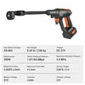 Miniatyrbillede 7 af 9: Bærbar trådløs højtryksvasker med 652 PSI vandtryk og praktisk sprøjtepistol. Ideel til rengøring!