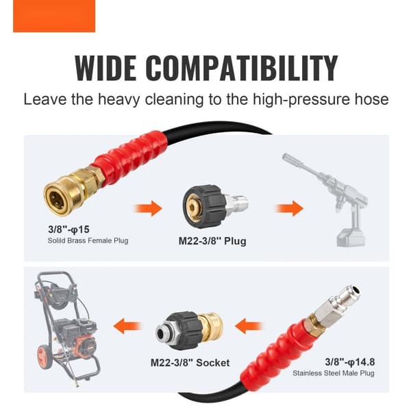 Högtryckstvättslang 30,5 m, knäckfri 3/8"-φ14,8 hane, 3/8"-φ15 hona, 4800 PSI, 4,9 tum böjradie. Heavy Duty.