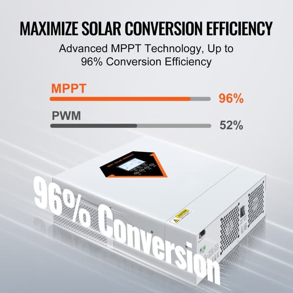 Hybridisolarinvertteri-laturi 3500W 230V, sisäänrakennettu 60A MPPT-ohjain tehokkuuden maksimoimiseksi.
