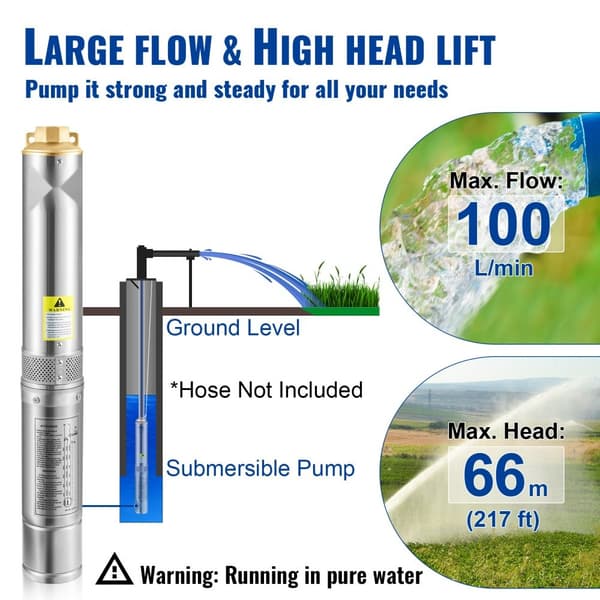 Dykpumpe 750W effektiv til industrielt brug. Pumper vand op til 100L/min, rustfrit stål, 20m ledning. Perfekt til kunstvanding!