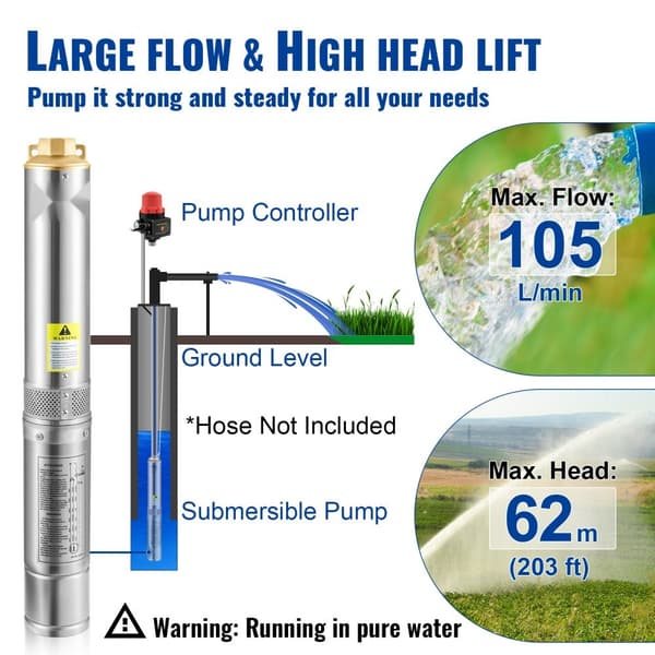Dykpumpe 750W, 230V/50Hz, 105L/min, 62m løftehøjde. 20m ledning og automatisk trykafbryder. Rustfrit stål - ideel til industri.