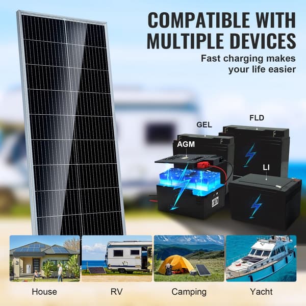 100W Monokrystallinsk Solpanel Kit 12V med Solpanel & Opladercontroller