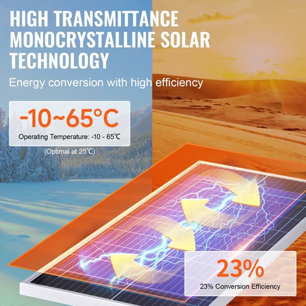 100W Monokrystallinsk Solpanel Kit 12V med Solpanel & Opladercontroller