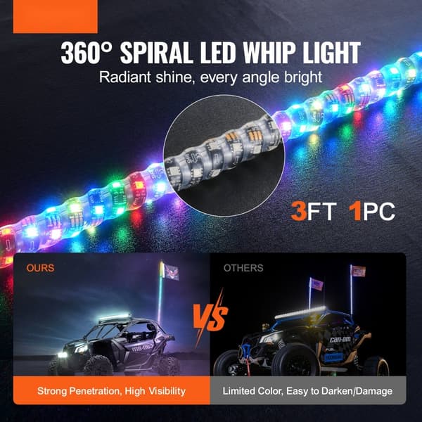 LED-vipuvalo 1 kpl 3FT RGB spiraaliantennivalo kaukosäätimellä ATV UTV RZR:lle