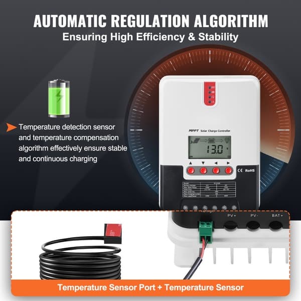 20A MPPT Solcelle Ladercontroller, 12V/24V Auto DC Indgang, Solar Regulator med LCD Display, Temperatursensor, til AGM, Gel og Lithium batterier.