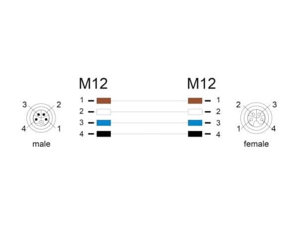Delock - Sensorns förlängningskabel - 4 stifts M12 (hane) högervinklad till 4 stifts M12 (hona) rak - 3 m - 7.2 mm - dragkedja, halogenfri, L-kodad -