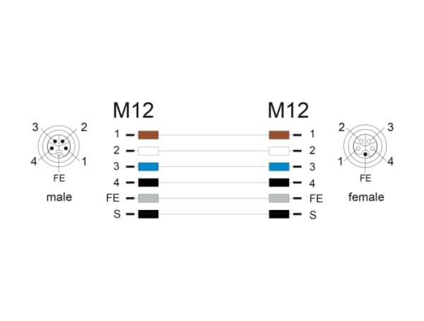 Delock - Sensorkabel - 5-stifts M12 (hane) rak till 5-stifts M12 (hona) högervinklad - 63 V - 16 A - 3 m - siliconfri, L-kodad - grå