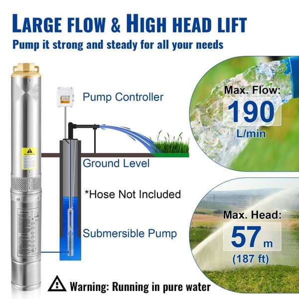 Dränkbar pump 1100W, 230V/50Hz, 190L/min, 57 m huvud, 20 m sladd, rostfritt stål, IP68 vattentät för industri och bevattning.