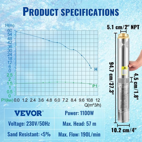 Dränkbar pump 1100W, 230V/50Hz, 190L/min, 57 m huvud, 20 m sladd, rostfritt stål, IP68 vattentät för industri och bevattning.