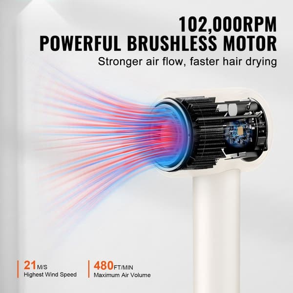 Højhastighedshårtørrer 105.000 RPM, 200 millioner negative ioner, 3 temperaturer & 2 hastigheder.