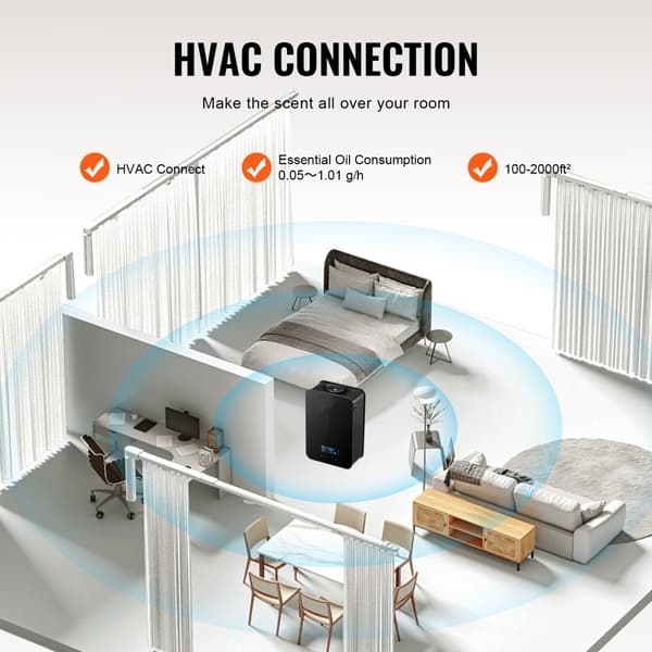 HVAC Duftdiffuser 180ML Koldluft Duftmaskine til 2000 Sq.Ft. Uden vand - Effektiv lugtkontrol og luftforfriskning.