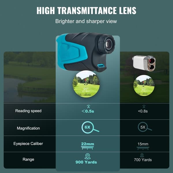 900 Yards Laser Golf Afstandsmåler - Præcis måling, hældningsfunktion, dansk kvalitet og magnetisk design.