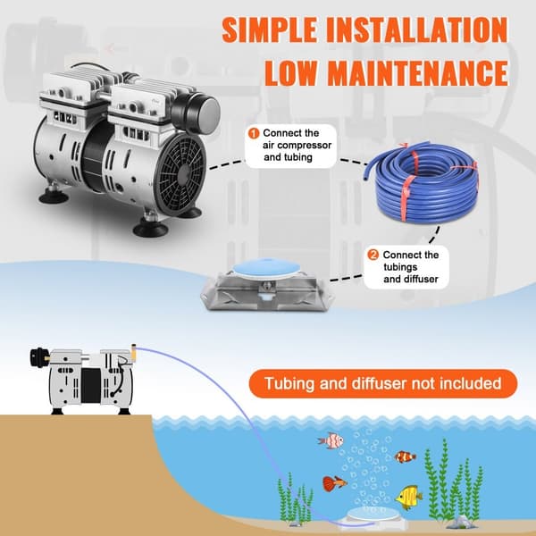 Pond Aerator Sjö och Dammaerator Kit 3/4 HK 550W 5.2CFM för upp till 1,2 hektar