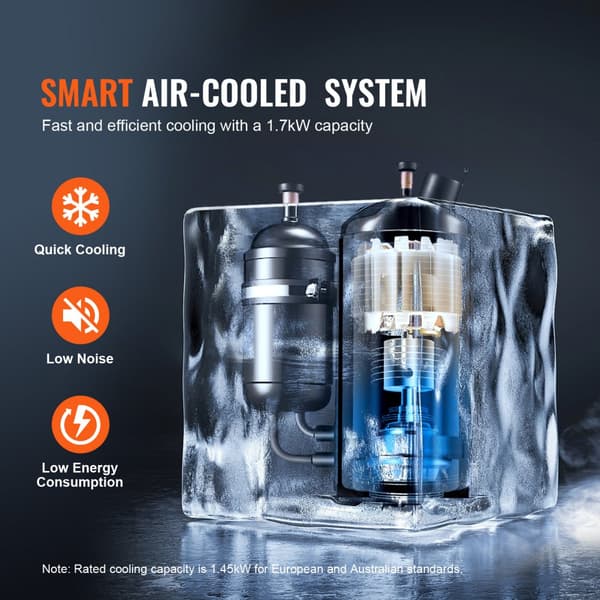 Industriel CW-5200 vandkøler med 7L kapacitet og 13L/min, ideel som laserkøler med kompressor.