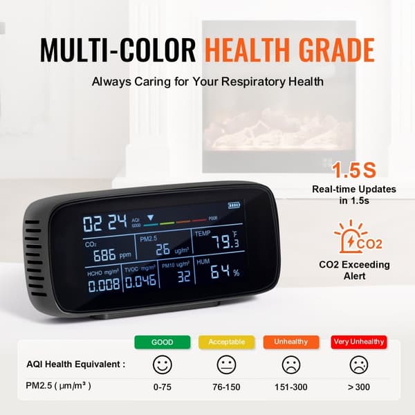 9-I-1 luftkvalitetsmonitor med CO2-detektor og PM1.0/2.5/10 HCHO TVOC-tester for optimal indeklimaovervågning.