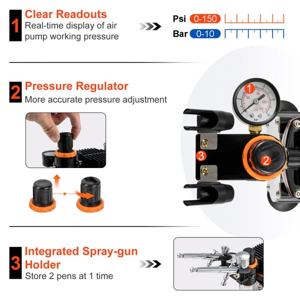 Airbrush Kit, Professionellt Airbrush Set med Kompressor, Multi-purpose Dual-action Gravity Feed Airbrushes, Dekoration Spray Modell
