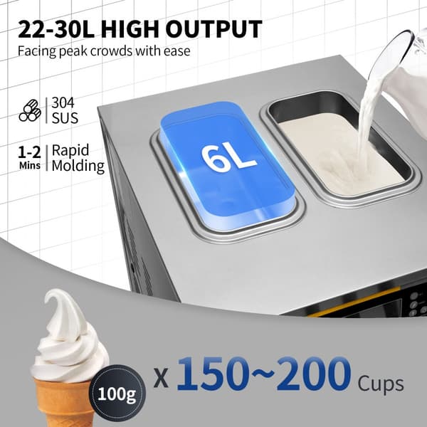 Kommersiell glassmaskin 22-30L/H, 2200W, bänkskiva, mjuk servering, 2x6L hopper, LCD-panel, larm, fryst yoghurtmaskin.