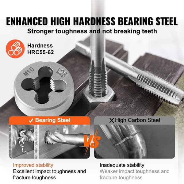 Tap og Die Sæt 40 Stk SAE Størrelse NC/NF/NPT Gevindværktøj i Lejestål - Perfekt til metalbearbejdning.