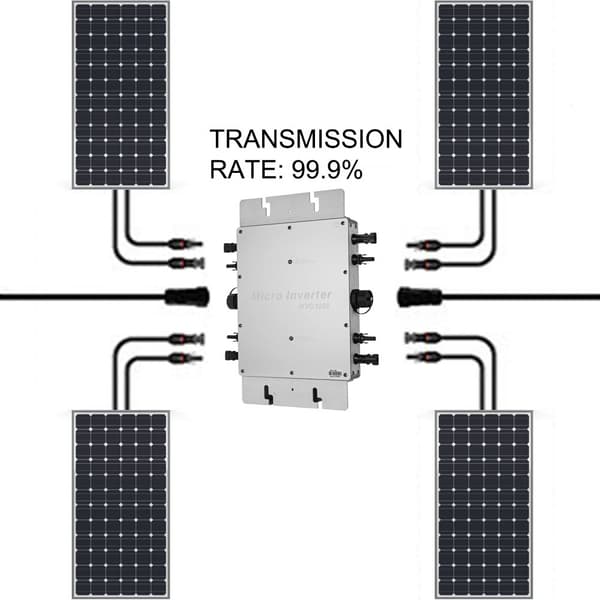 1200 W DC-AC 220 V Micro MPPT vedenkestävä aurinkosähköverkkoon liitettävä invertteri