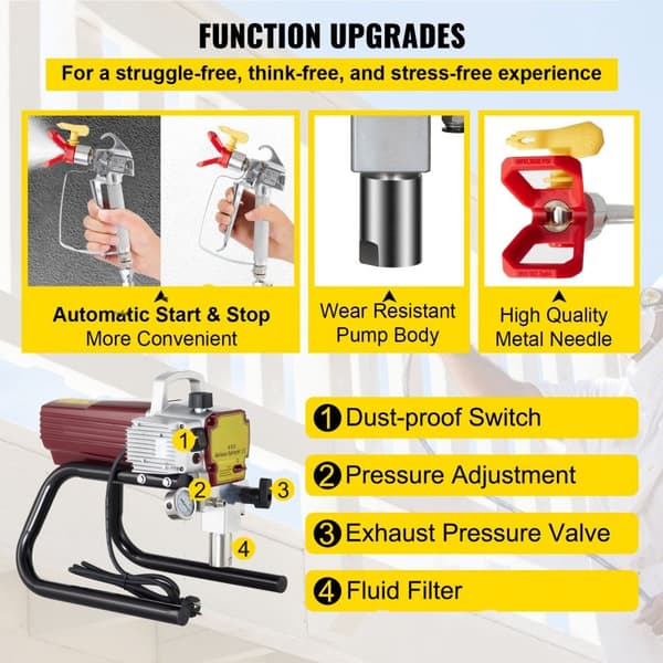Pro Airless vægmalingssprøjte 1800W, justerbart sprøjtetryk 22Mpa, inkluderer 15M slange til væg-, loft-, træ- og metalmaling.