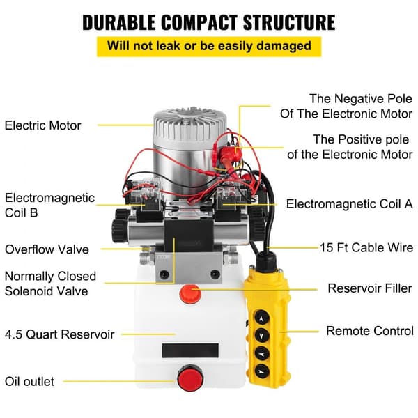 12 V DC kaksitoiminen kaksoissolenoidihydraulinen virtalähde, 4,5 L säiliö, tehokas ja kompakti ratkaisu.