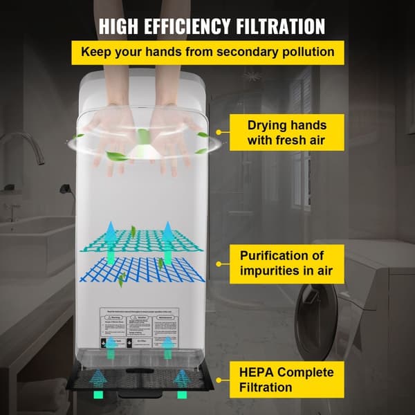 Händtorkare 2000W kommersiell elektrisk med HEPA-filter, väggmonterad, kolborstmotor, 100m/s luftflöde, perfekt för flygplatser.