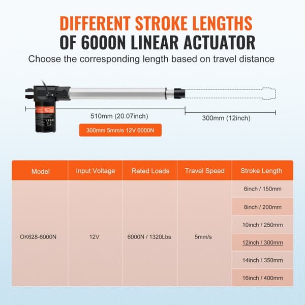Lineær aktuator 12V 12In kraftig, løfter 1320lbs/6000N, hastighed 0,19"/s, IP44 beskyttelse. Ideel til tunge opgaver.