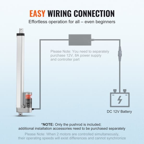 Lineær aktuator 12V, 12 tommer, 0,55"/s højhastighed, kapacitet 220 lbs/1000N, IP54 beskyttelse for holdbarhed.