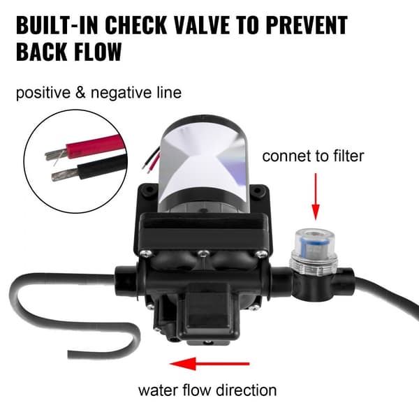 12 V högtrycks membran vattenpump, 3 GPM polypropylen, max. tryck 45 psi, självsugande, med backventil, för husvagn/ båt
