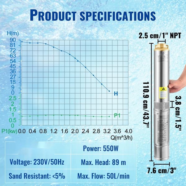 Dykpumpe 550W til dykbrønd, 230V/50Hz, 50L/min, 89m hovedhøjde, 20m ledning, automatisk trykafbryder, rustfrit stål. Ideel til industri.