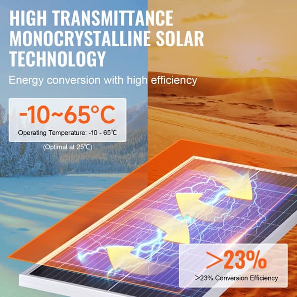 200W yksikiteinen aurinkopaneelisarja, 2 paneelia ja latausohjain. Tehokas energiaratkaisu!
