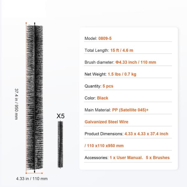 Vesikouruharja 15 ft, 4,33" puhdistus työkalut, 5" lehtisuoja räystäille, helposti tyhjennettävä roskista. 5 kpl.