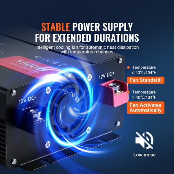 Modificeret Sinuskurve Inverter 1500W DC12V til AC230V – CE og FCC Certificeret, høj kvalitet, effektiv energikonvertering.