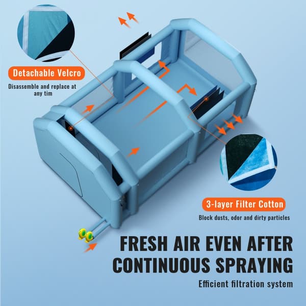 Oppusteligt telt til bilmalingsarbejde, 28x16x11ft, med effektivt filtersystem og 2 blæsere for optimal ventilation.