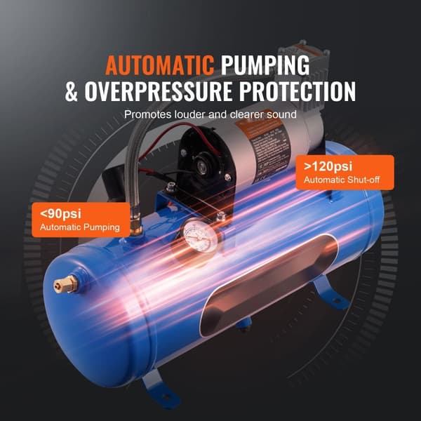 12V luftkompressor med 1,6 gallon tank, 120 psi tryk. Perfekt til toghorn, dækoplysninger og oppustning af luftmadrasser.