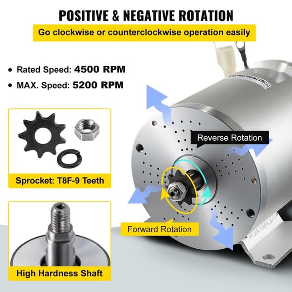 1800W elektrisk børsteløs DC-motor 48V, hurtig motor med 38A styring og gaspedal til el-scooter, Go Kart og E-cykl.