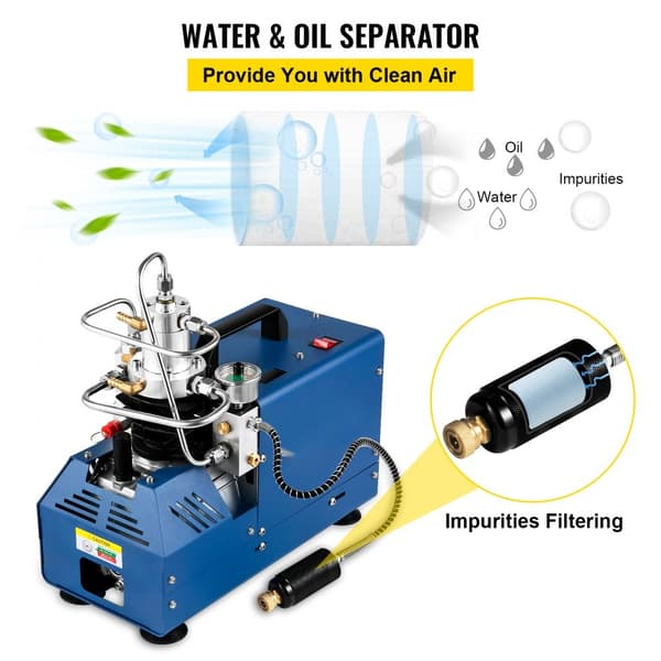 Sähkökäyttöinen korkeapaineilmakompressori 1800 W, 4500 PSI, 3-6,8 L säiliökapasiteetti, 2800 RPM.