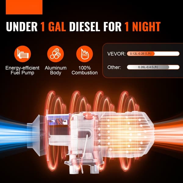 Diesel-ilmanlämmitin 12V 2KW Bluetooth-sovelluksella, LCD-näyttö, bussi/RV sisäkäyttöön.