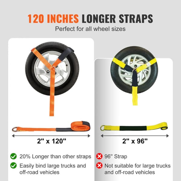 Ratchet Surringsæt, Lasso Stil 2" x 120" Dækstropper, 5512 LBS arbejdsbelastning, 11023 LBS brudstyrke, til bil og trailer, 4-pak.