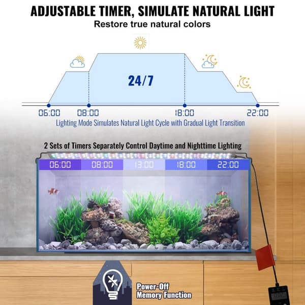 Fuld Spektrum Akvarielampe med LCD-skærm til 24"-30" Ferskvandsbeholder - 22W Effekt